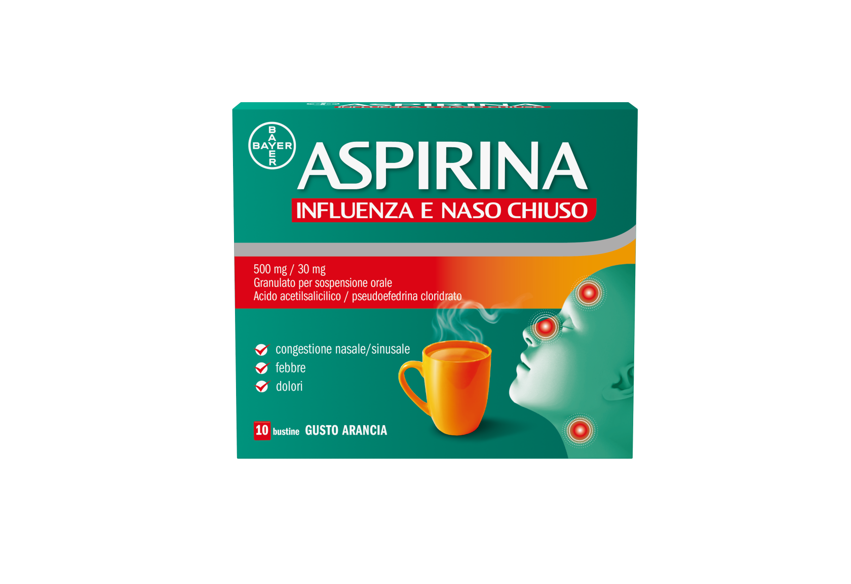 Aspirina Influenza e Naso Chiuso